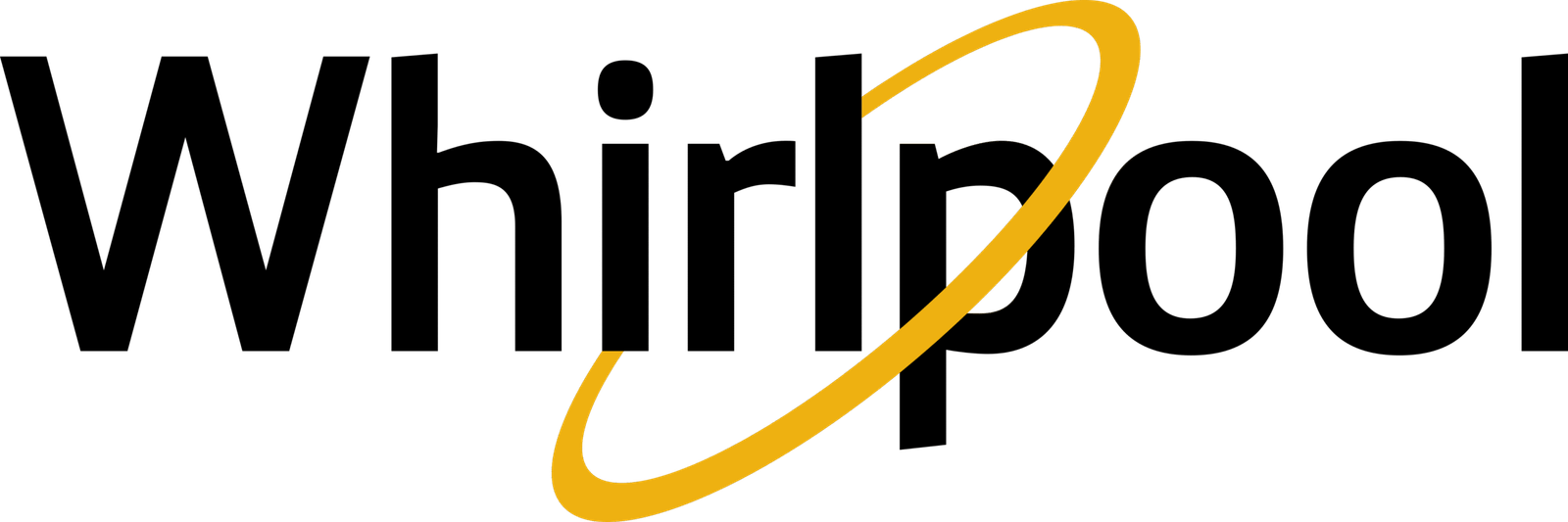 whirlpool-logo
